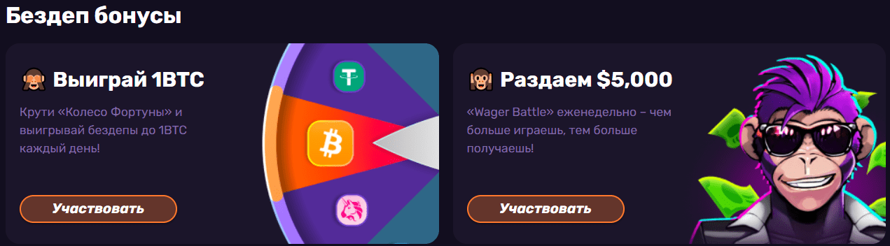 Либет Казино бонусная программа
